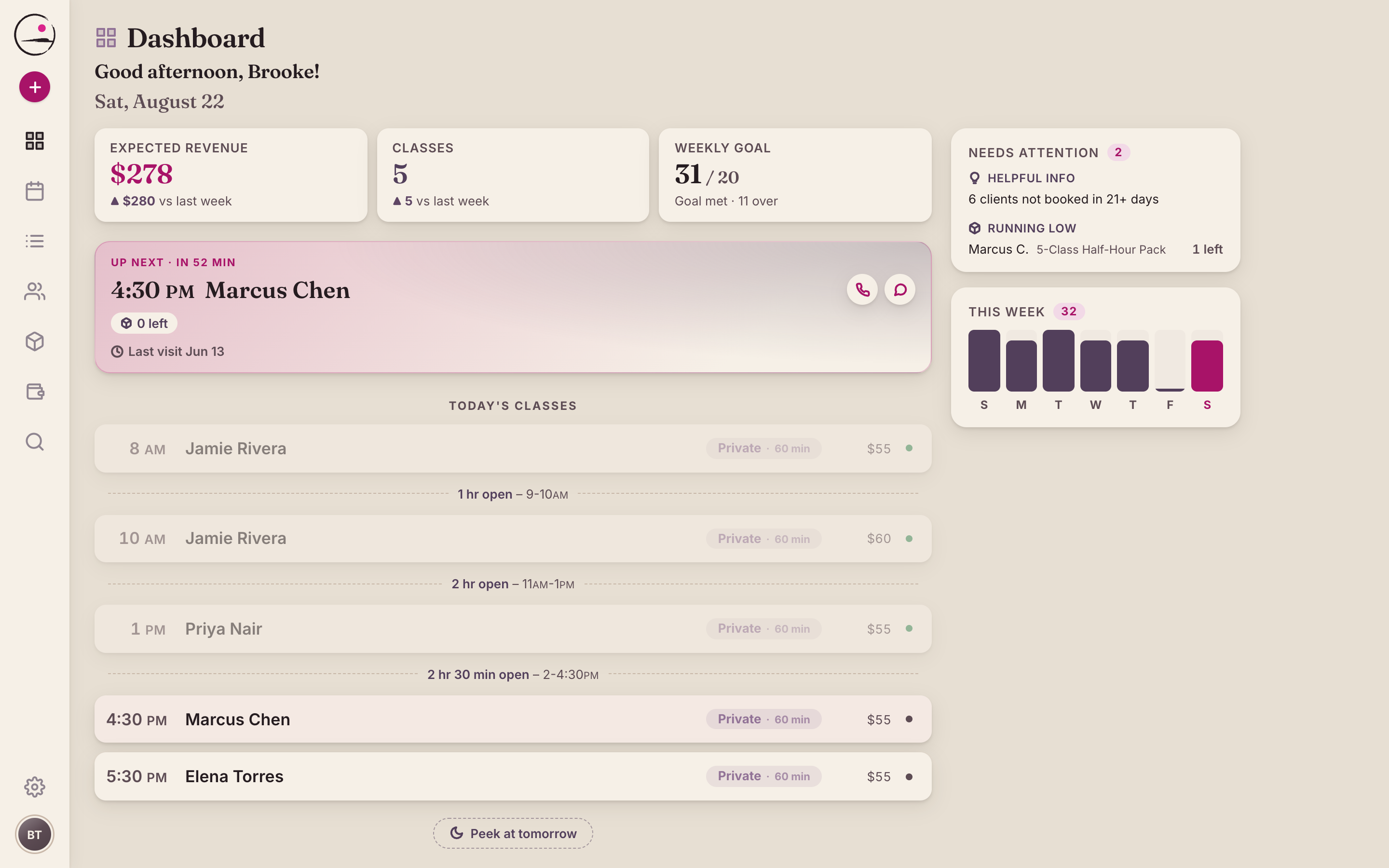 Studio Kata dashboard: today's classes with open gaps between them, expected revenue, weekly goal met, and a client whose pack has zero sessions left flagged before her 4:30 session