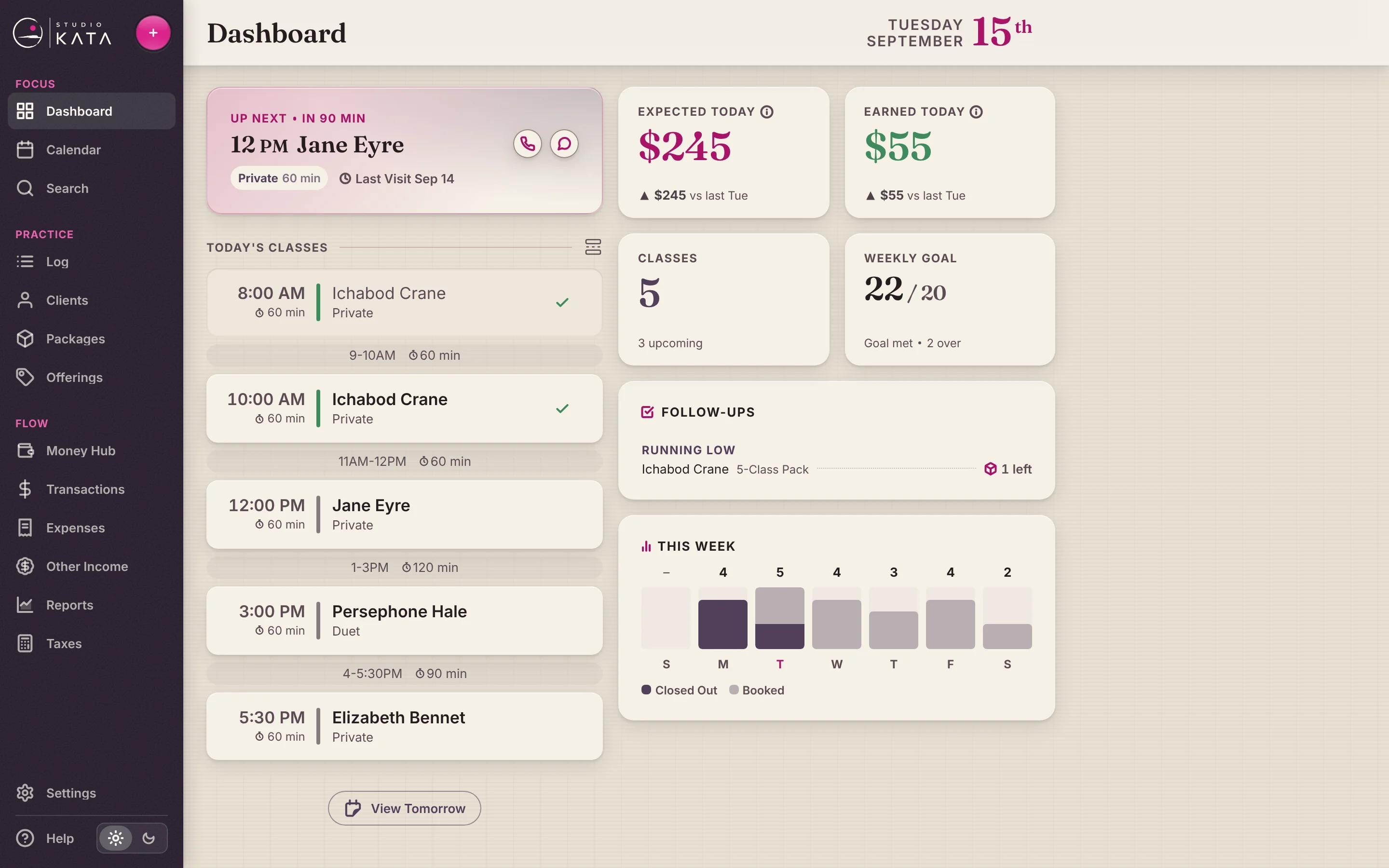 Studio Kata dashboard: today's classes with the open time between them, what today should bring in, the weekly goal met, and a client down to one class