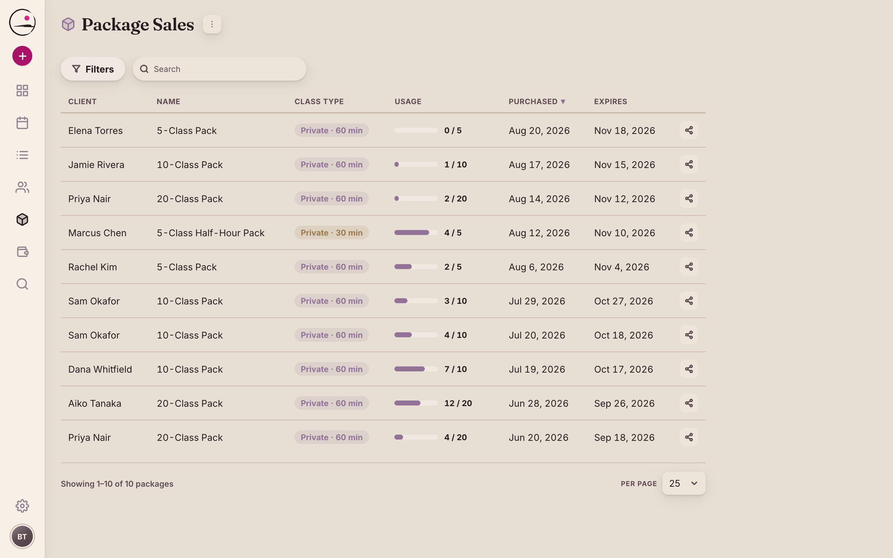 Package list showing each client's pack with a live usage bar — 4 of 10, 12 of 20, 2 of 5